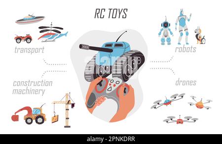 Ensemble d'infographies de jouets de contrôle avec des symboles de drones et de robots illustration vectorielle plate Illustration de Vecteur