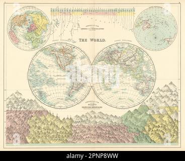 Monde en hémisphères doubles. Montagnes et rivières. BARTHOLOMEW 1898 vieille carte Banque D'Images