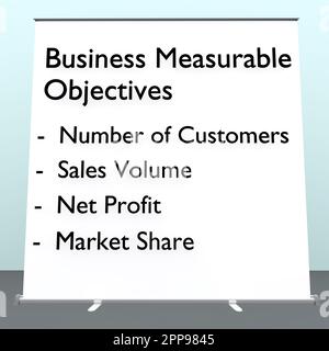 3D illustration d'un écran de synthèse affichant les principaux objectifs mesurables de l'entreprise : nombre de clients, volume des ventes, bénéfice net, part de marché. Banque D'Images