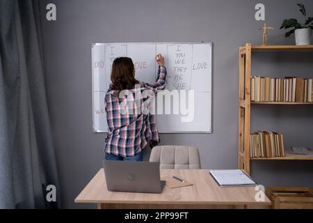 Enseignement à distance. Le tuteur enseigne l'anglais, écrit sur un tableau blanc à l'intérieur du salon Banque D'Images