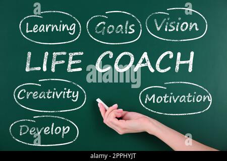 Concept de croissance personnelle. Vue rapprochée d'une femme tenant une craie près d'un tableau noir vert avec image de nuage de mots Banque D'Images