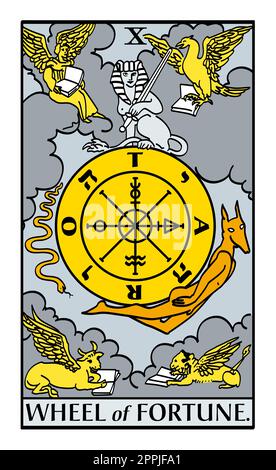 Carte de tarot roue de Fortune numéro X, un atout et un Arcane majeur Illustration de Vecteur
