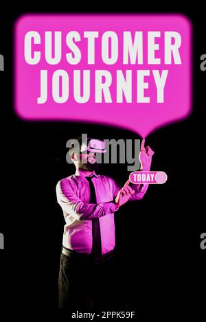 Légende présentant le parcours client. Mot écrit sur le service complet et l'expérience de transaction des esprits des clients combiner des idées Créer des stratégies innovantes Afficher le travail d'équipe. Banque D'Images