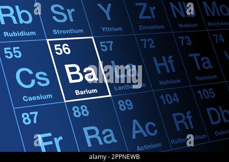 Baryum sur la table périodique des éléments, avec le symbole d'élément Ba Illustration de Vecteur