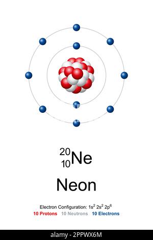 Néon, modèle atome de néon-10 avec 10 protons, 10 neutrons et 10 électrons Illustration de Vecteur