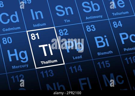 Thallium sur la table périodique des éléments, avec le symbole d'élément Tl Illustration de Vecteur