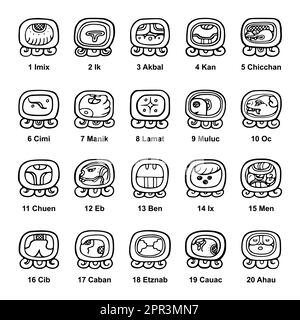 Calendrier Tzolkin, inscription glyphes des noms de vingt jours dans Yucatec Illustration de Vecteur