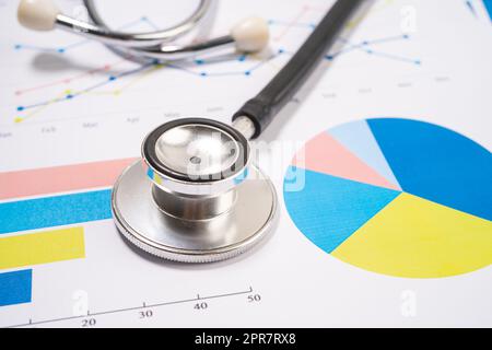 Stéthoscope sur les feuilles de calcul de graphiques et de graphiques, Finances, compte, Statistiques, investissement, recherche analytique économie de données et concept de société d'affaires. Banque D'Images