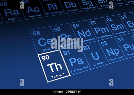 Thorium sur la table périodique des éléments, avec le symbole d'élément TH Illustration de Vecteur