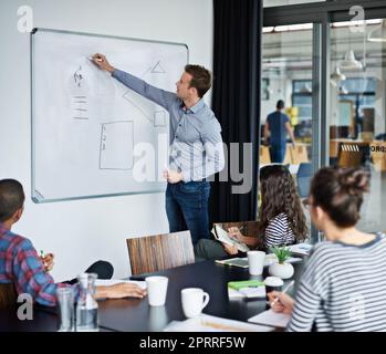 Planifier leur stratégie. Un groupe diversifié de collègues regardant une présentation dans une salle de conférence Banque D'Images