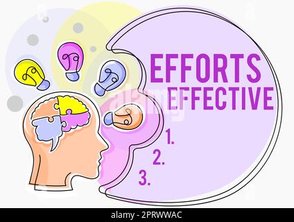 Affiche montrant les efforts EffectiveProduce les résultats selon l'objectif souhaité atteindre la cible. Concept signifiant produit les résultats conformément à l'objectif souhaité atteindre la cible Banque D'Images
