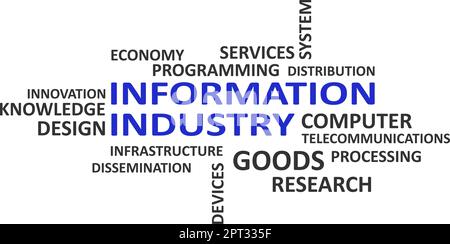 nuage de mots - industrie de l'information Illustration de Vecteur