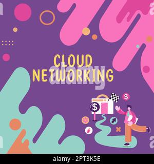 Légende de texte présentant Cloud Networking, Word pour l'application de l'ingénierie au développement de logiciels ambitieux homme d'affaires Holding document, G Banque D'Images