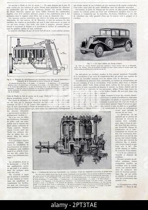 Causerie sur le salon de 1929 par Baudry Saunier. 1929. Page 3 Banque D'Images