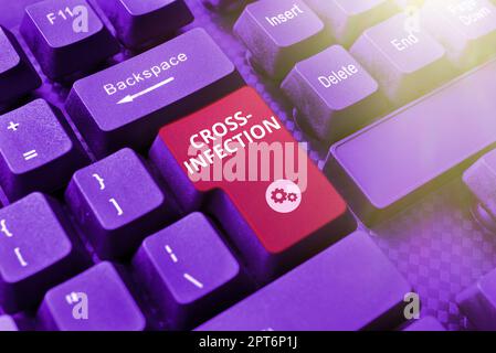 Signe de l'écriture de la main infection croisée, Business vitrine microorganisme causant la maladie transmis entre différentes espèces Banque D'Images