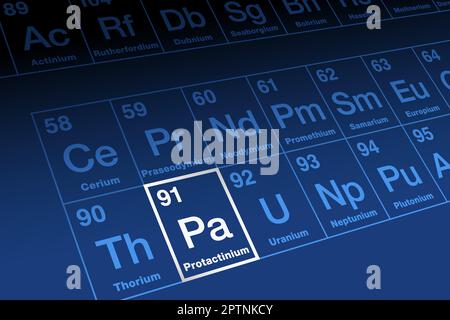 Protactinium sur la table périodique des éléments, avec le symbole d'élément Pa Illustration de Vecteur