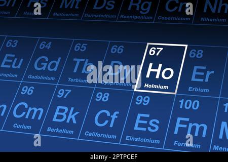 Holmium sur la table périodique des éléments, avec le symbole d'élément Ho Illustration de Vecteur