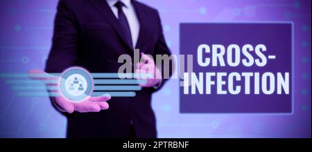 Signe d'écriture de la main infection croisée, Business IDEA maladie-causant le micro-organisme transmis entre différentes espèces Banque D'Images