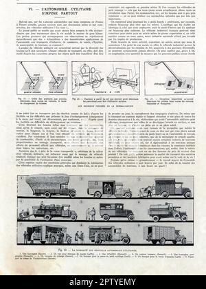 Causerie sur le salon de 1929 par Baudry Saunier. 1929. Page 10 Banque D'Images