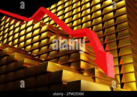 Les prix de l'or chutent sur un marché baissier. Flèche rouge descendant sur des barres de lingots d'or. Rendu numérique concept. Banque D'Images