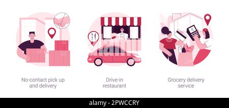 Un moyen sûr d'obtenir des aliments et des essentiels résumé concept vecteur jeu d'illustration. Ramassage et livraison sans contact, restaurant drive-in, service de livraison d'épicerie en métaphore abstraite de quarantaine Covid-2019. Illustration de Vecteur