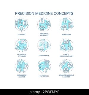 Jeu d'icônes concept turquoise Precision Medicine. Programme de soins de santé personnalisé. Diagnostic individualisé du patient et idée de traitement ligne fine couleur Illustration de Vecteur