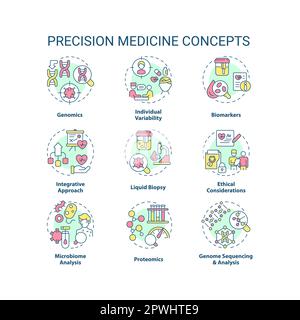 Jeu d'icônes de concept de médecine de précision Illustration de Vecteur