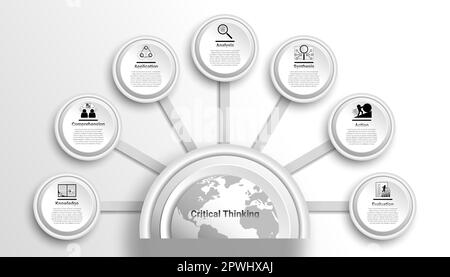 Les modèles de pensée critique sont illustrés dans un diagramme d'infographie vectoriel en forme de cercle. sept dessins en noir et blanc avec des icônes et un globe demi-cercle Illustration de Vecteur