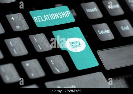 Texte montrant la relation d'inspiration, mot pour développer le processus de réussite de la croissance de l'entreprise et le travail d'équipe Banque D'Images