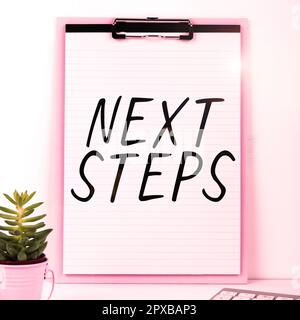 Affiche textuelle indiquant les étapes suivantes, numéro de présentation du processus à effectuer après la planification actuelle Banque D'Images