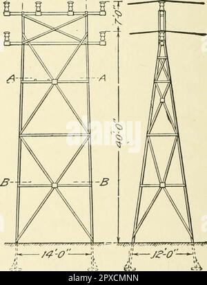 Cyclopedia of Applied electricity : un travail de référence général sur les générateurs et moteurs à courant direct, les batteries de stockage, l'électrochimie, le soudage, le câblage électrique, compteurs, éclairage électrique, chemins de fer électriques, centrales électriques, tableaux de commutation, transmission de puissance, machines à courant alternatif, télégraphie, etc Banque D'Images