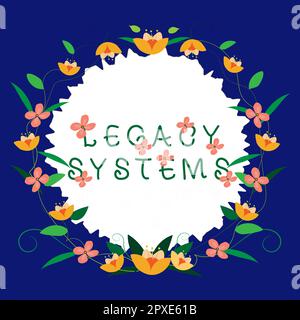 Inspiration montrant le signe Legacy Systems, Business idée ancienne méthode de la technologie système informatique ou programme d'application Banque D'Images