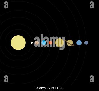 Une illustration des huit planètes du système solaire sur fond sombre Banque D'Images