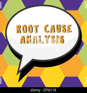 Panneau affichant analyse de la cause principale, présentation de l'entreprise méthode de résolution des problèmes identifier les défauts ou les problèmes Banque D'Images
