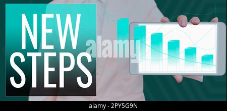 Affichage conceptuel étapes suivantes. Numéro d'aperçu commercial du processus qui sera effectué après la planification actuelle Banque D'Images