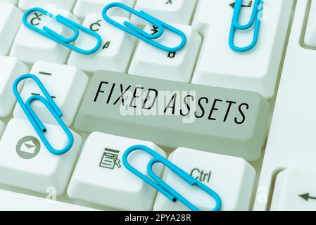 Affiche présentant les immobilisations. Mot écrit sur une pièce tangible à long terme d'un bien ou d'un équipement qu'une entreprise possède Banque D'Images