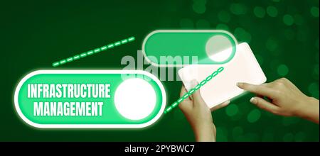 Gestion de l'infrastructure de texte d'écriture manuscrite. Mot pour minimiser les temps d'arrêt, maintenir la productivité de l'entreprise Banque D'Images