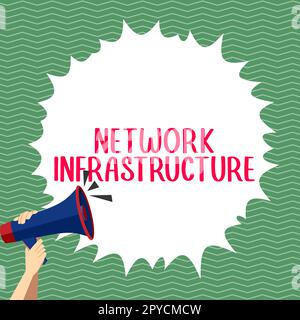 Affiche l'infrastructure réseau. Présentation commerciale des ressources matérielles et logicielles dans et hors connexion Banque D'Images