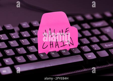 Signe de texte indiquant la chaîne de valeur. Photo conceptuelle processus de fabrication de l'entreprise analyse du développement de l'industrie Banque D'Images