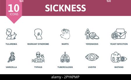 Ensemble de contours de maladie. Icônes créatives : tularémie, syndrome de la warkany, verrues, yersiniose, infection de levure, varicelle, typhus, tuberculose, uvéite Illustration de Vecteur