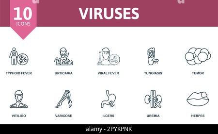 Ensemble de contours de virus. Icônes créatives : fièvre typhoïde, urticaire, fièvre virale, tungiasis, tumeur, vitiligo, varices, ulcères, urémie, herpès. Illustration de Vecteur