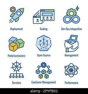 Ensemble d'icônes de développement et d'environnement Kubernetes Illustration de Vecteur