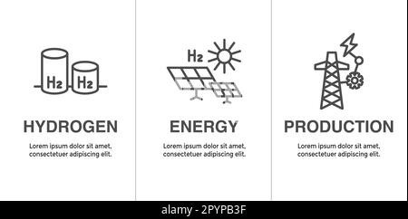 Production d'hydrogène propre avec jeu d'icônes énergie verte Illustration de Vecteur