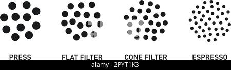 Taille de la mouture du café. Grains de café moulus. Icônes de degré de broyage extra, fin, moyen et grossier. Filtre espresso, presse, plat et conique. Vecteur Illustration de Vecteur