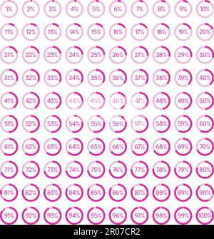 Ensemble de diagrammes de pourcentage de cercle de 0 à 100 pour cent. Prêt à l'emploi pour la conception Web, l'interface utilisateur, l'infographie, le rapport. Illustration de Vecteur