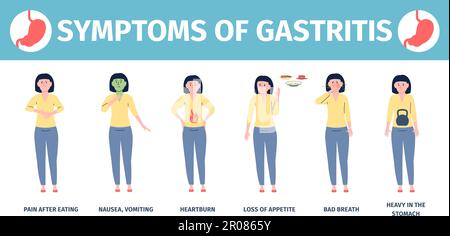 Gastrite et maladies gastro-intestinales symptômes. Problèmes de santé du patient, symptôme d'indigestion médicale. Ballonnement et douleur abdominale vecteur récent Illustration de Vecteur