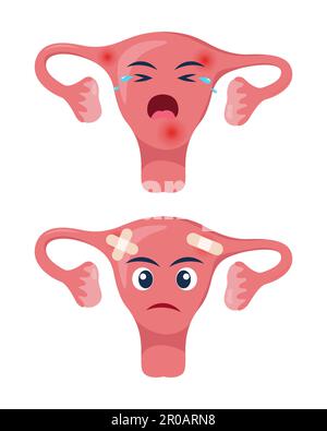 Utérus malade avec douleur ou maladie. Triste personnage de dessin animé utérus, organe de corps blessé ou malsain. Anatomie de dessin animé humain, médecine des enfants. Vecteur Ill Illustration de Vecteur