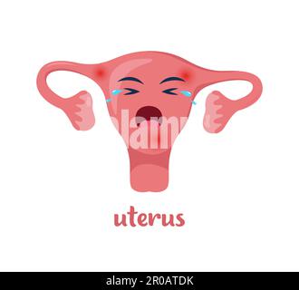 Utérus malade avec douleur ou maladie. Triste personnage de dessin animé utérus, organe de corps blessé ou malsain. Anatomie de dessin animé humain, médecine des enfants. Vecteur Ill Illustration de Vecteur
