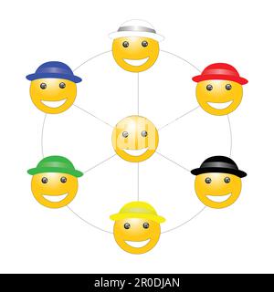 Un cercle de smileys avec les mots heureux chapeaux dessus Illustration de Vecteur