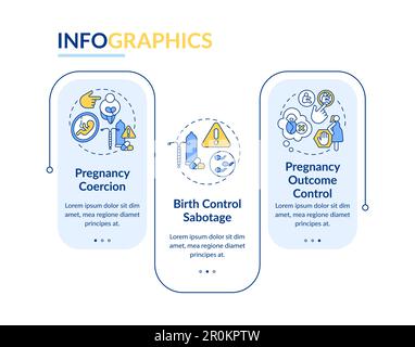 Modèle d'infographie sur le rectangle de coercition reproductive Illustration de Vecteur